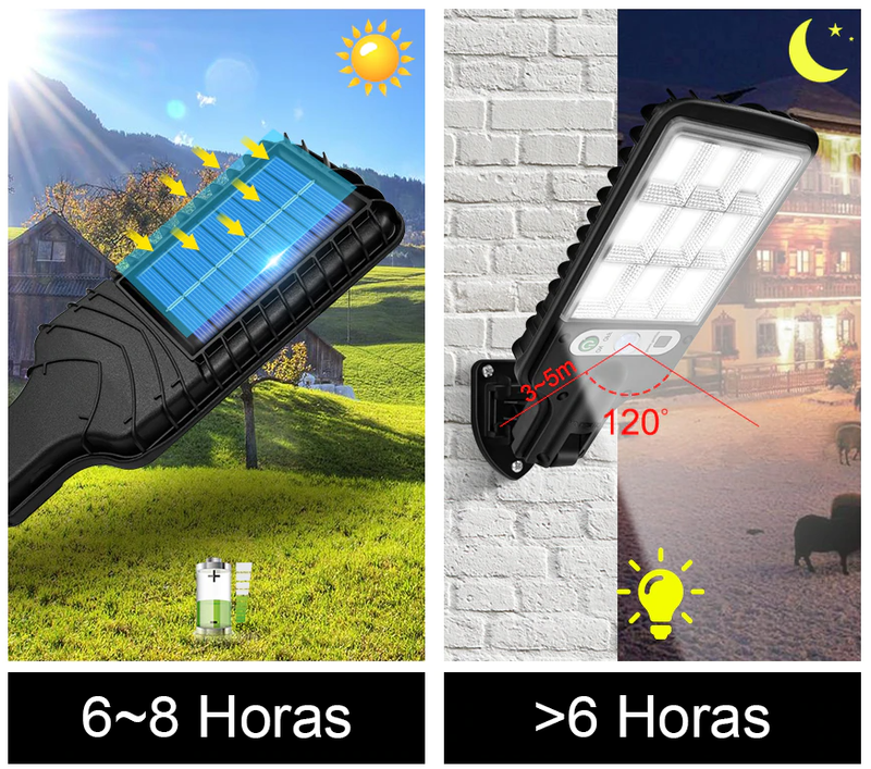 Luminária Solar LED Sustentável - Green Light™️